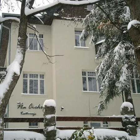 Na Cichej Szklarska Poręba